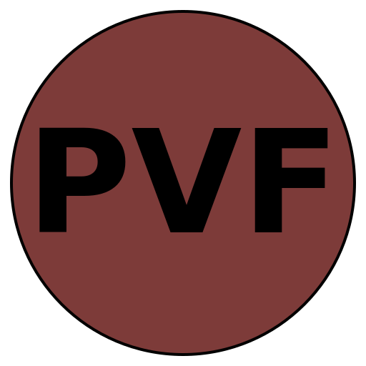 Peak Values Fitness